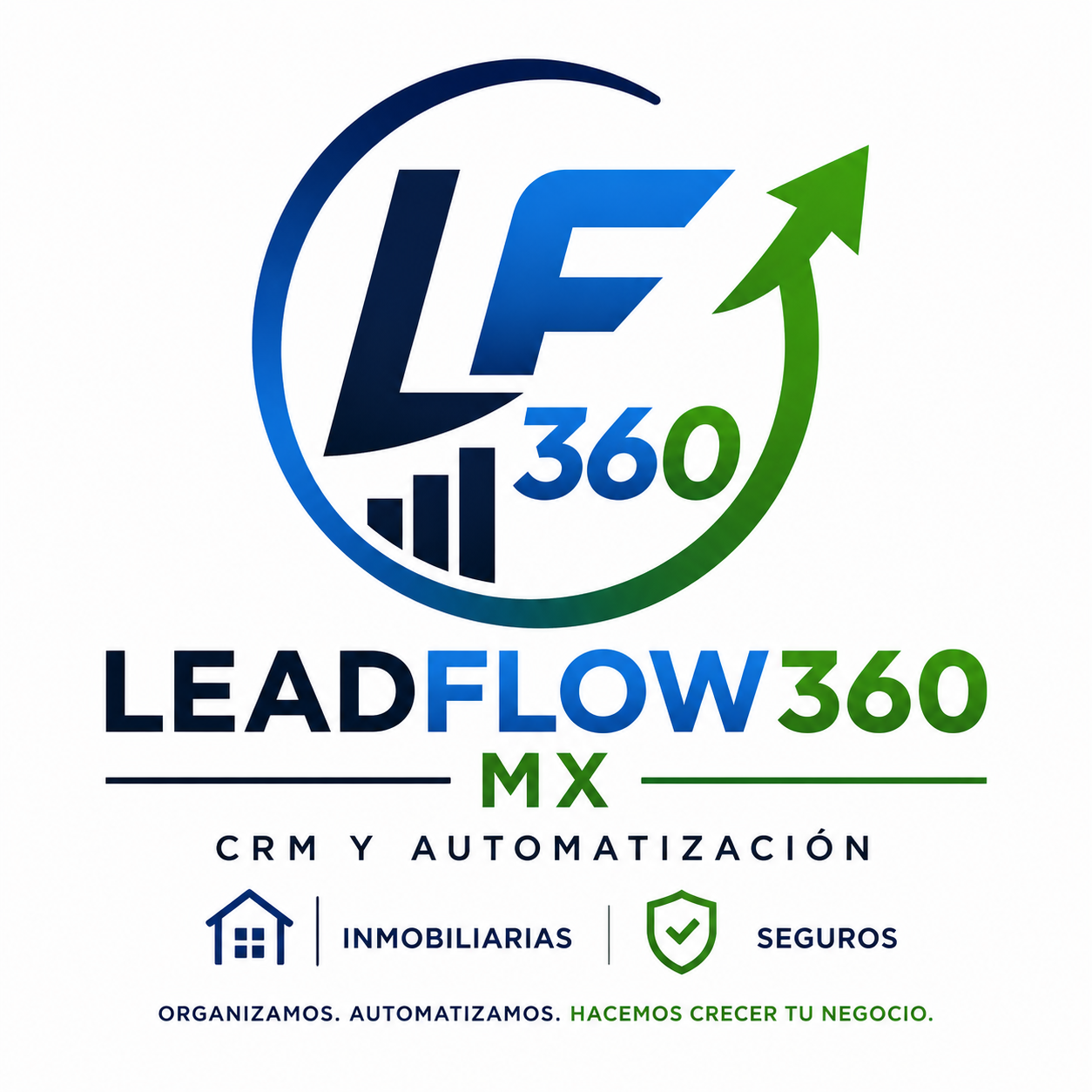 LeadFlow360